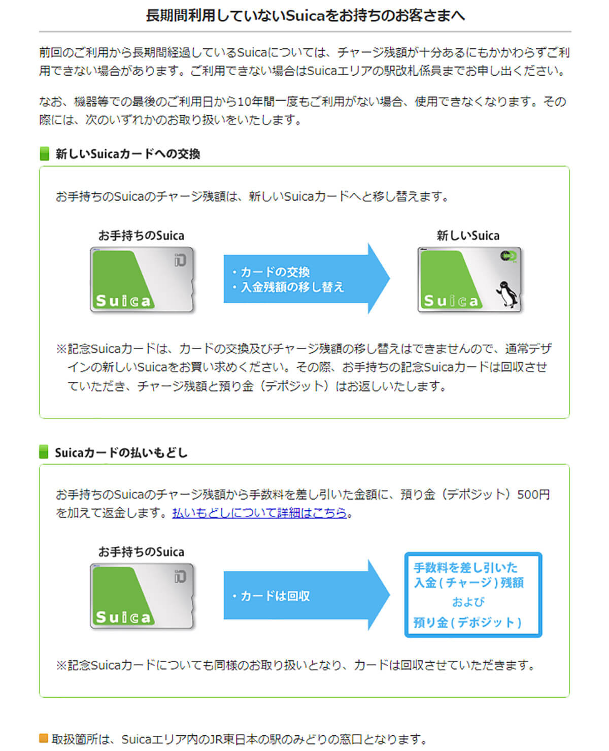 長期間使っていない「Suica」があるけど、これってどう処理するのが正解？の画像1