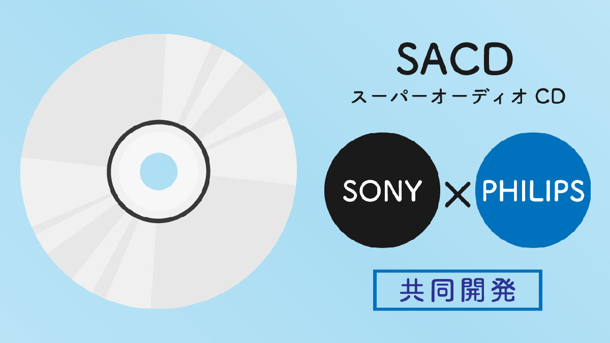 SACDが同時期に登場した1