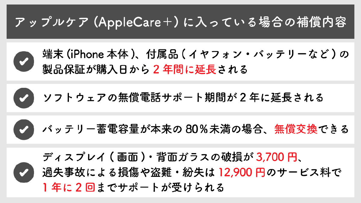 【iPhone】AppleCare+に加入している場合1