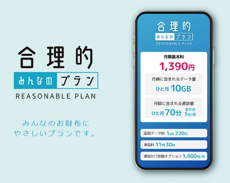 日本通信「合理的みんなのプラン」