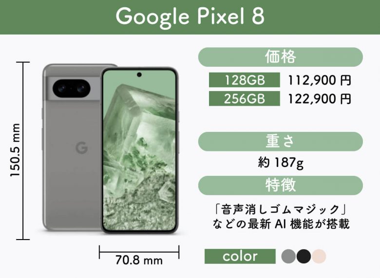 【Google】Google Pixel 8 1