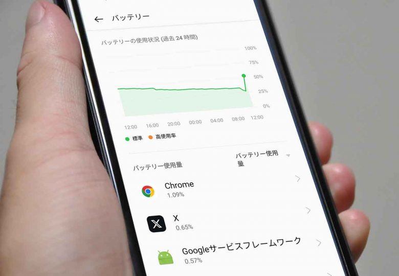 【Android】Chromeの設定を見直してバッテリーの消費を抑える方法の画像1