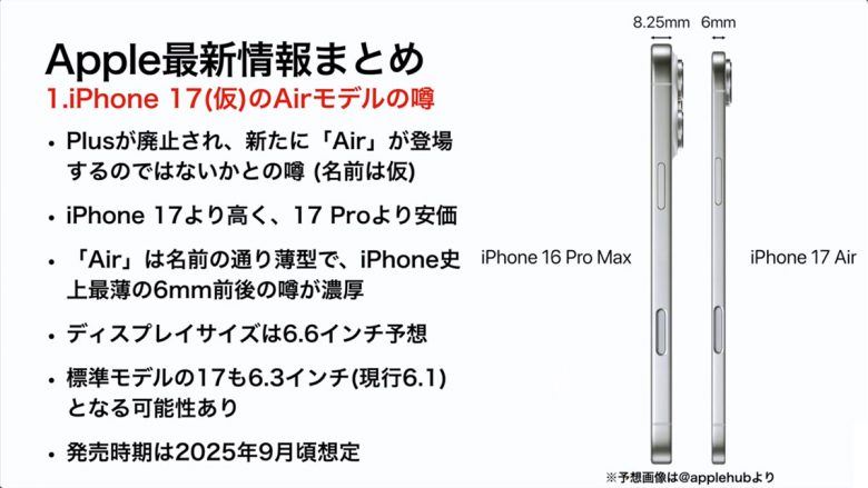 2025年に期待されるApple新製品5選！ iPhone SE4/17 Air/AirPods Pro 3などを予想＜みずおじさん＞の画像1