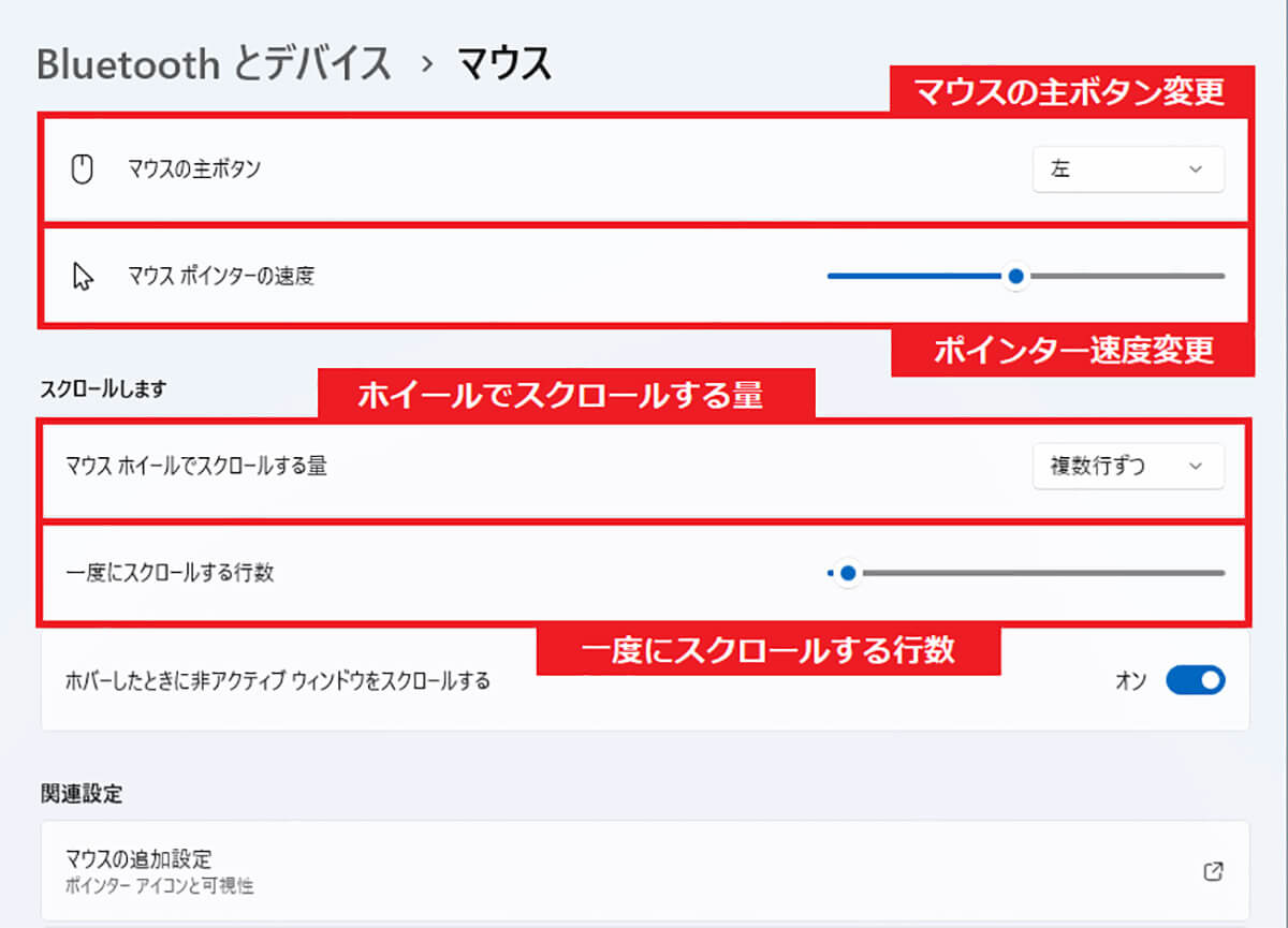 マウスの設定が開きました。左利きの人は「マウスの主ボタン」を入れ替えたり、「マウス ポインターの速度」で速度調整できますし、「マウス ホイールのスクロール量」や「一度にスクロールする行数」なども変更できます