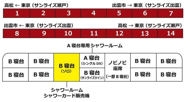 「サンライズ出雲」シャワールームの利用方法｜筆者が実際に使ってみた！の画像5