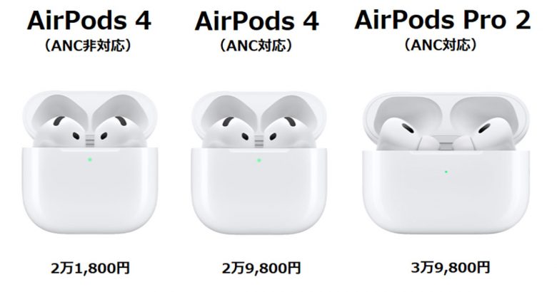 アナタはどっち派？ Apple「AirPods」とソニー「WF-1000XM5」のメリット＆デメリットを解説の画像2