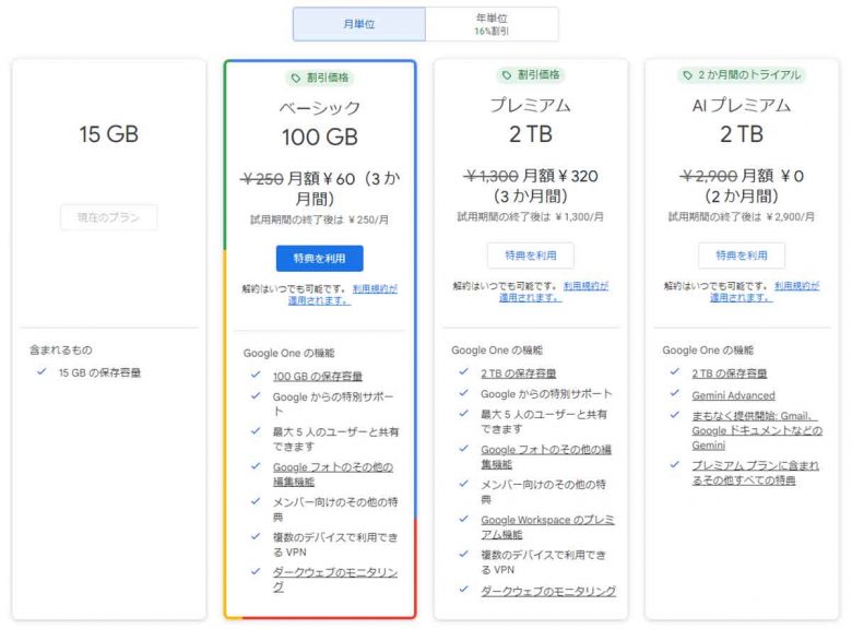 GoogleフォトとGoogle Oneは何がどう違う？の画像4