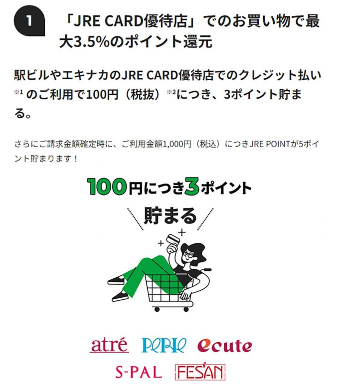 JR東日本Suica対応「ビューカード」年会費を無料にするワザ！　簡単に元を取れるのはどれ？の画像9