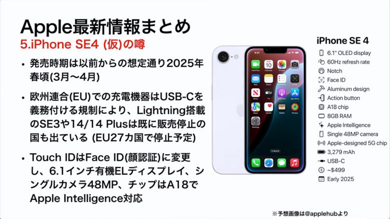 2025年に期待されるApple新製品5選！ iPhone SE4/17 Air/AirPods Pro 3などを予想＜みずおじさん＞の画像6