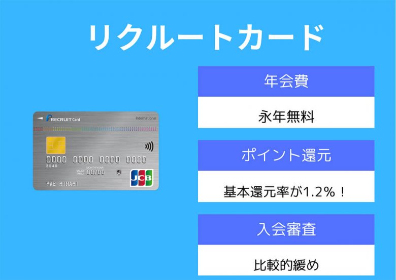 リクルートカードの審査基準と申し込み条件！審査は甘いの？メリット・デメリットも解説の画像1