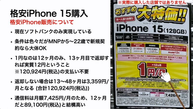 実際に1円!? iPhone 15を購入してきた！契約手順は？料金は？プランは？＜みずおじさん＞の画像1