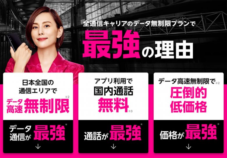 【楽天モバイル】1年以内の“利用意思のない解約”は手数料1,078円を徴収！の画像2