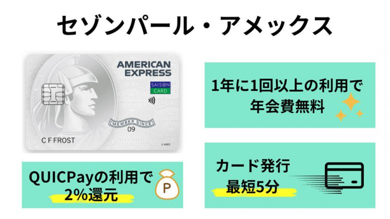 セゾンパール・アメックスの審査基準と申し込み条件！審査は甘いの？メリット・デメリットも解説の画像1