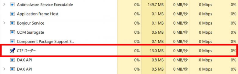 CTFローダーとは？ 機能の役割・CPU使用率が高いときに停止しても大丈夫？ 対処法は？の画像2