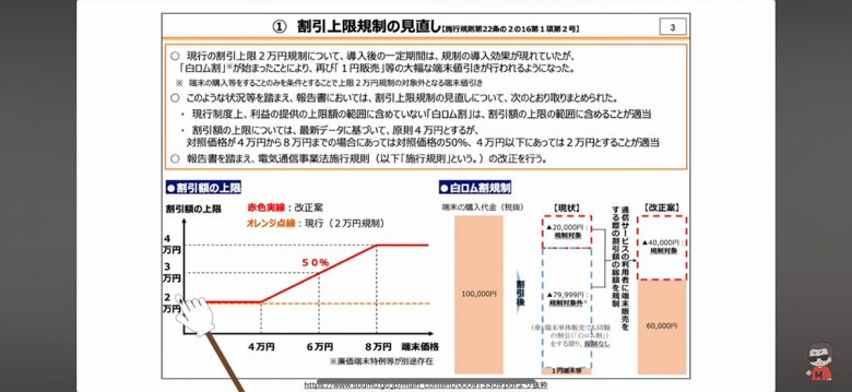 iPhone 15(128GB)が1円!? 規制後の「新1円iPhone」そのカラクリとは?＜みずおじさん＞の画像1