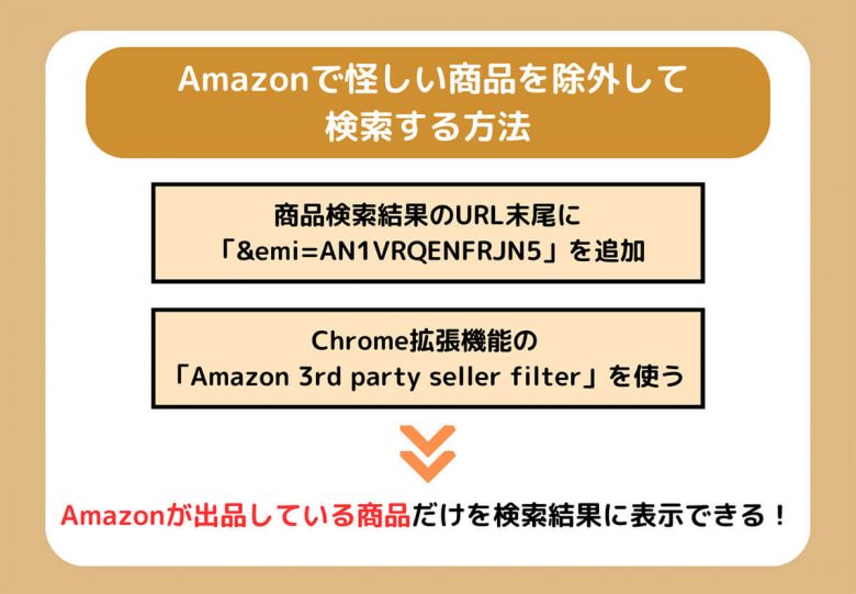 Amazonの怪しい中華業者の商品を検索で除外する方法と悪質商品の見分け方の画像2