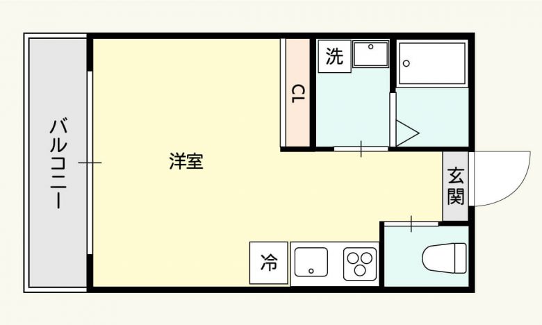 「なくしもの（探し物）が見つからない」最優先のチェック項目一覧と具体的な探し方の画像3