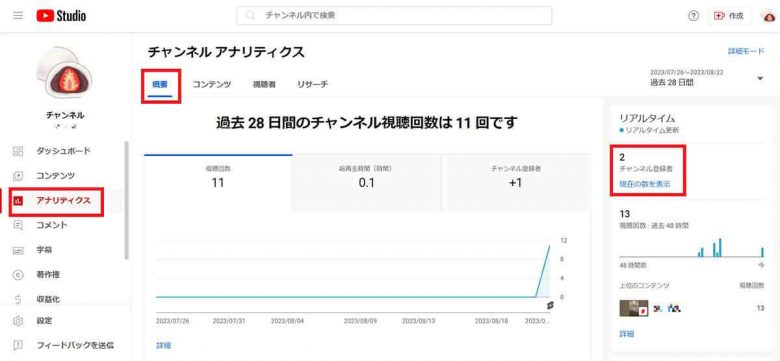 【2024】YouTubeの再生回数は「1人何回」で「1再生いくら」？再生回数が多い動画の特徴もの画像8