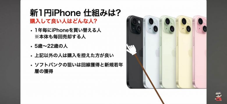 iPhone 15(128GB)が1円!? 規制後の「新1円iPhone」そのカラクリとは?＜みずおじさん＞の画像1