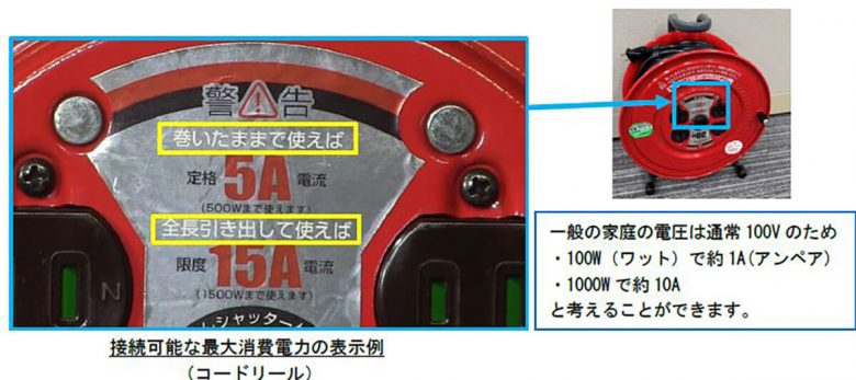 【1月】スマホ充電やパソコンの配線機器による火災事故が5年前の約2倍に！ - 注意すべきことは？の画像7