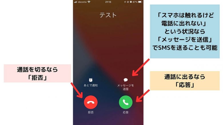 【2024】iPhoneで非通知番号からの電話を「着信拒否」する方法（端末・キャリア別）と注意点の画像6