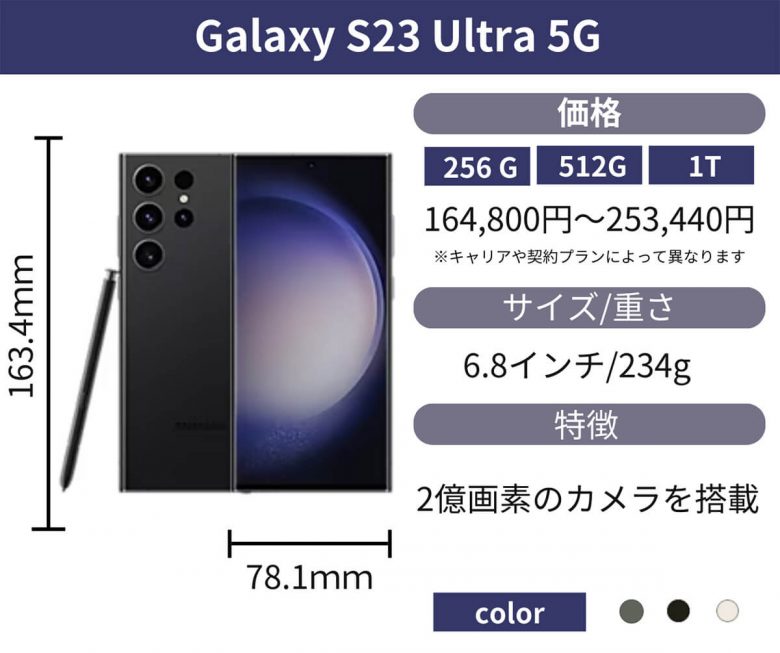 【2024】一眼レフ並み？カメラ性能が高いスマホ7選と購入時にチェックすべきポイントの画像7