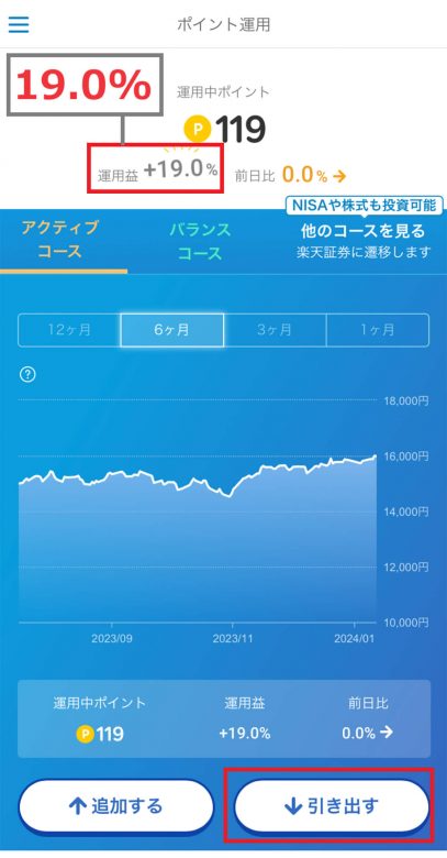 【2024】楽天ポイント運用の攻略法（コツ）：実は「ほったらかし」はNG！の画像9