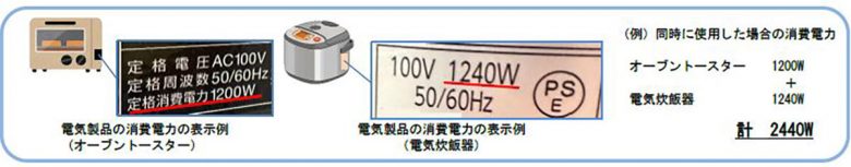 【1月】スマホ充電やパソコンの配線機器による火災事故が5年前の約2倍に！ - 注意すべきことは？の画像9