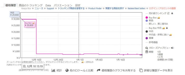 Amazonの怪しい中華業者の商品を検索で除外する方法と悪質商品の見分け方の画像12