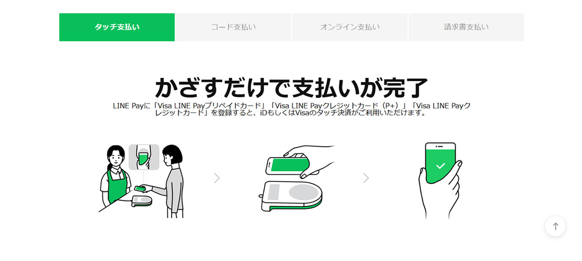 【1】2025年4月の終了までに使い切る1