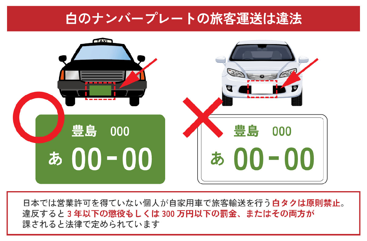 法規制と信頼性への懸念1