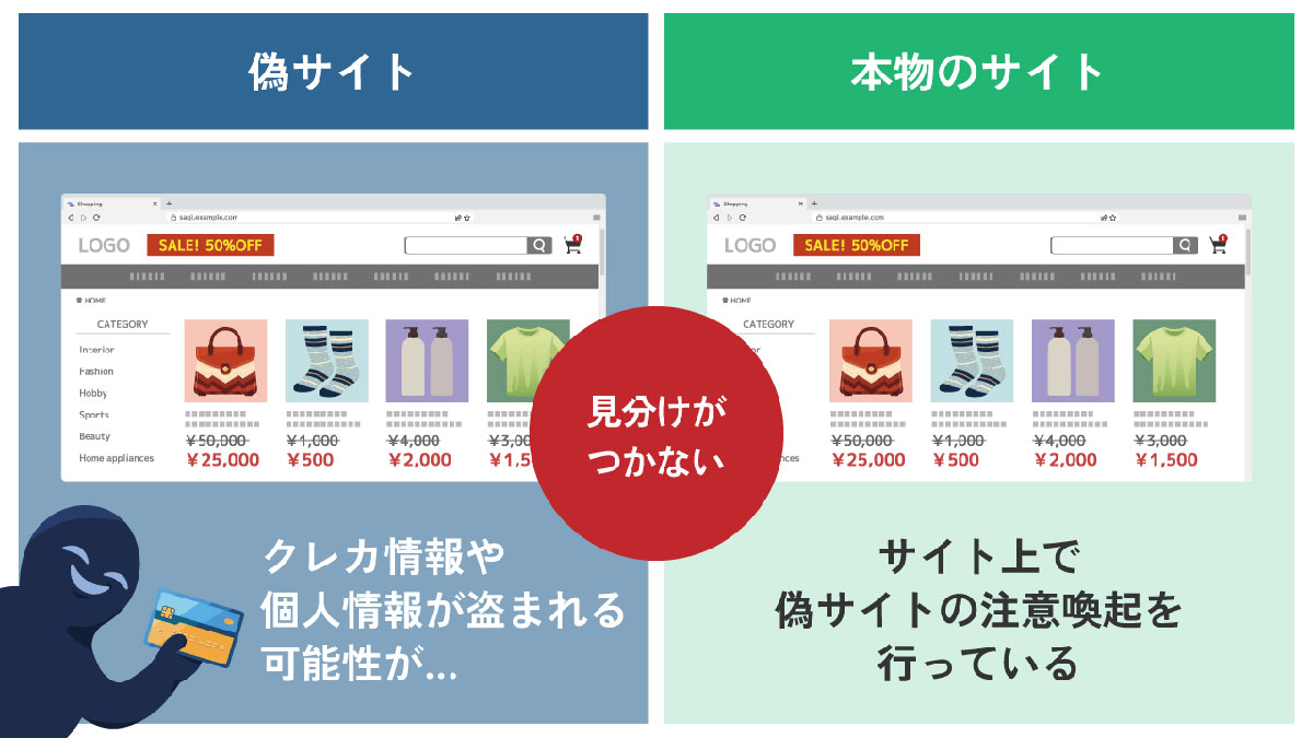 通販サイトに不審なメールやSMSからアクセスしない1