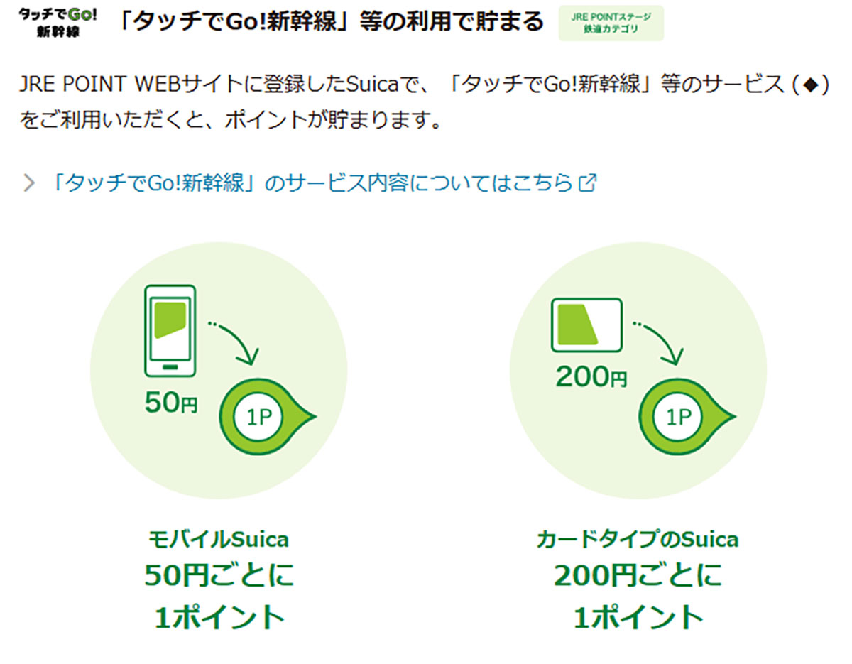 知ってた？ Suicaで貯まるJRE POINTをたっぷりもらうコツ　最大10％還元も！の画像7