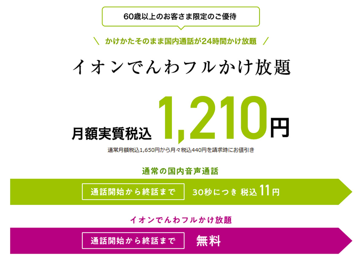 【シニアスマホ】「月3GB＋完全かけ放題付」の格安SIMはどこが安い？ ワイモバやUQも！＜25年1月版＞の画像9