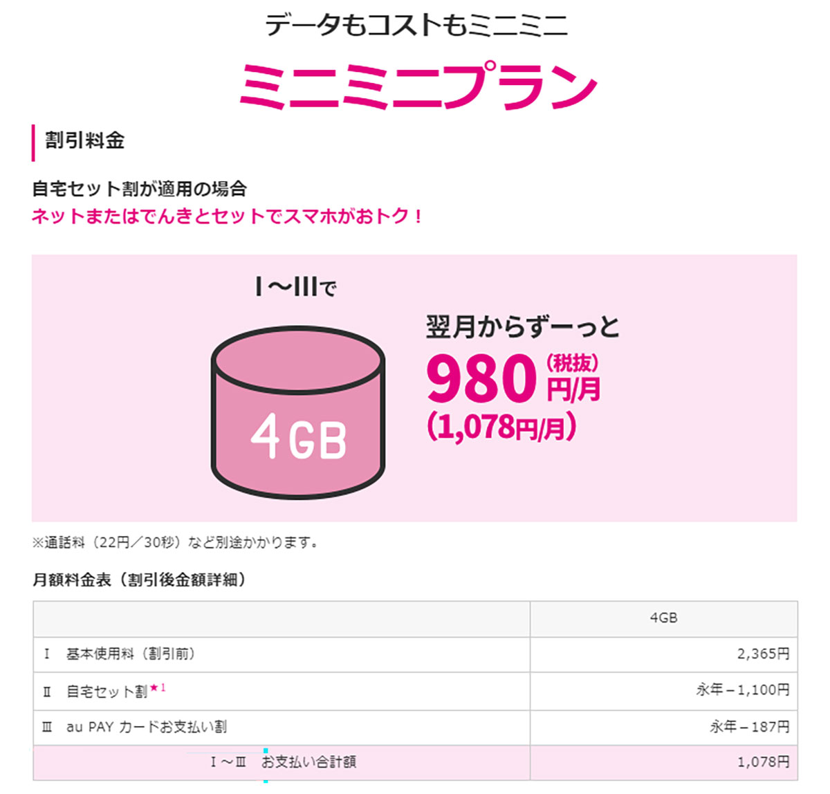 【シニアスマホ】「月3GB＋完全かけ放題付」の格安SIMはどこが安い？ ワイモバやUQも！＜25年1月版＞の画像12