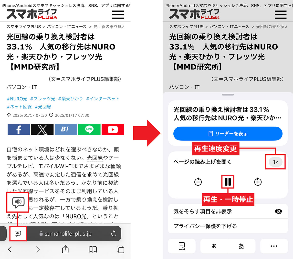 iPhoneのSafariでWebページを音声読み上げしてくれるって知ってた？の画像1