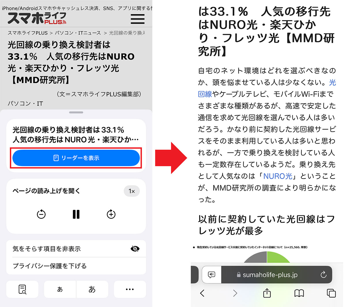 iPhoneのSafariでWebページを音声読み上げしてくれるって知ってた？の画像1