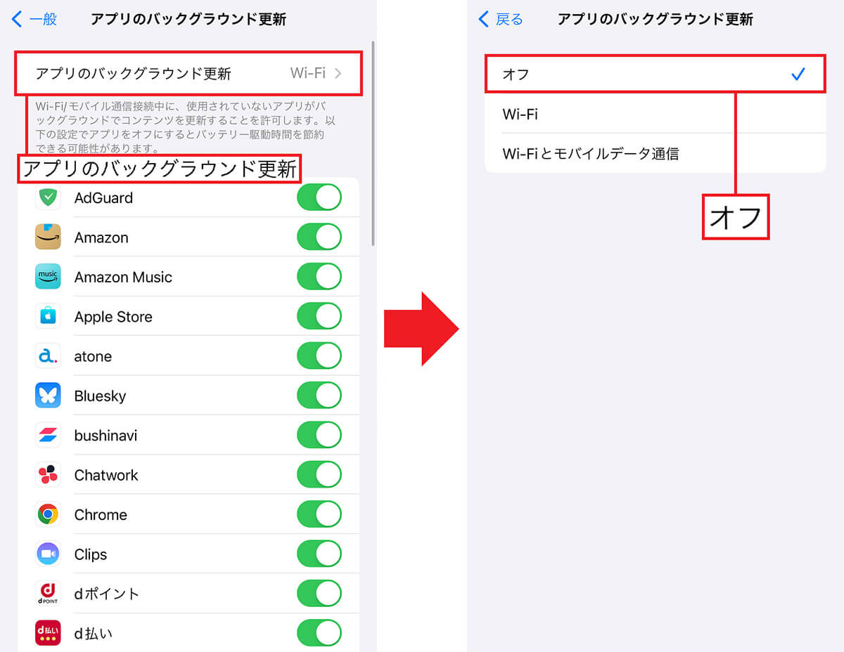 「アプリのバックグラウンド更新」機能をオフにする手順2