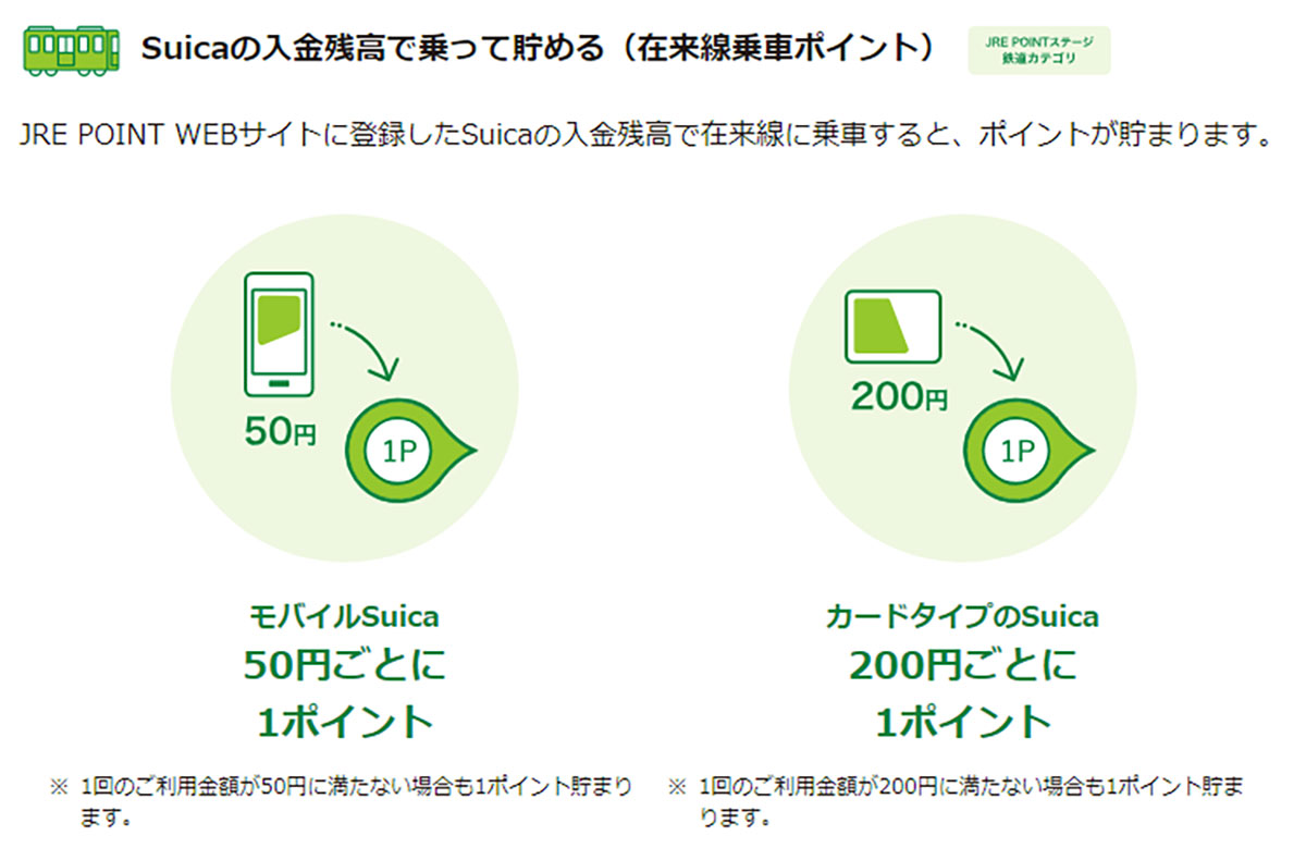 アナタはどっち派？「カード型Suica」と「モバイルSuica」のメリット＆デメリット徹底比較！の画像13