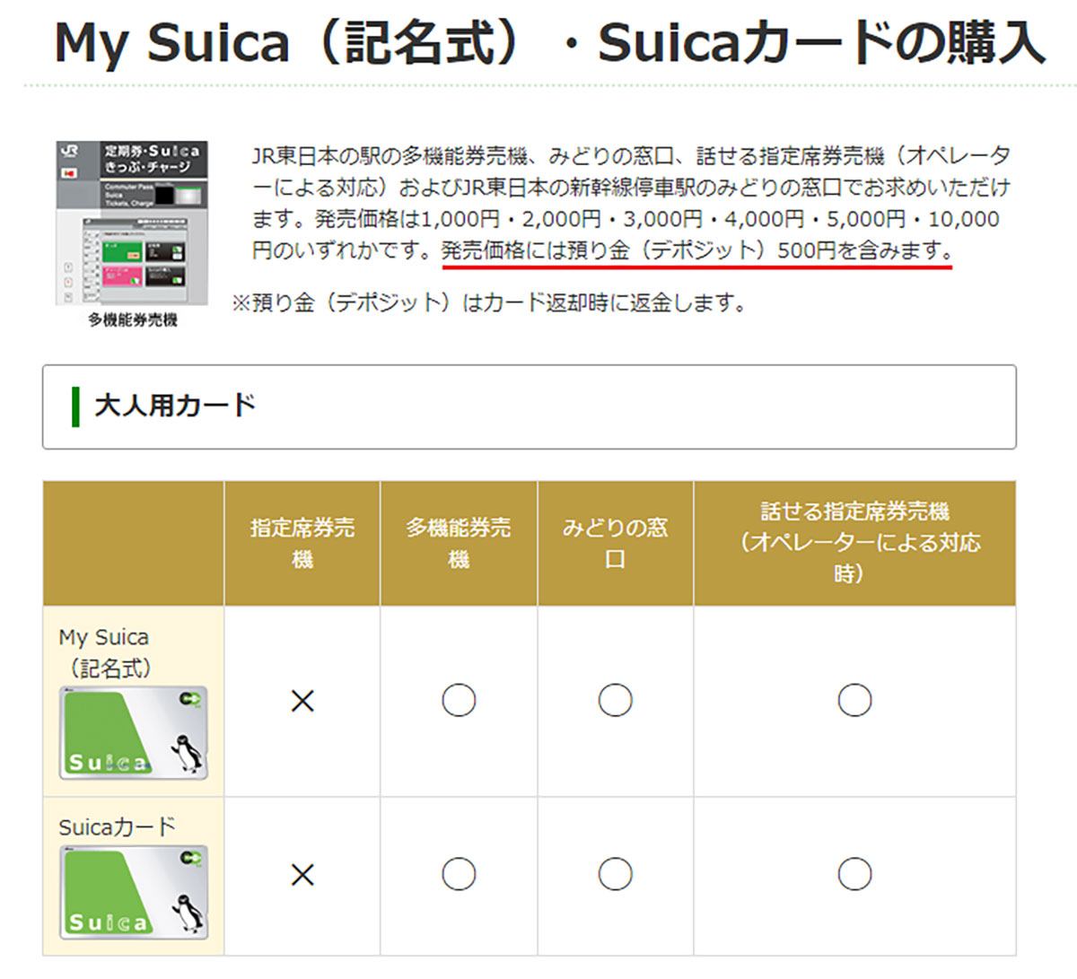 アナタはどっち派？「カード型Suica」と「モバイルSuica」のメリット＆デメリット徹底比較！の画像14