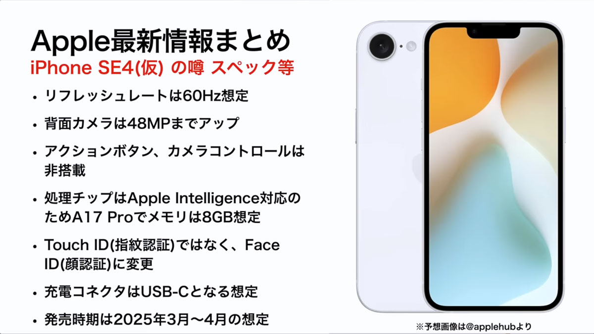 ＜チェック中＞発売間近!? iPhone SE4＆iPad第11世代の最新情報まとめ - 発売時期や価格、機能を徹底解説！の画像1