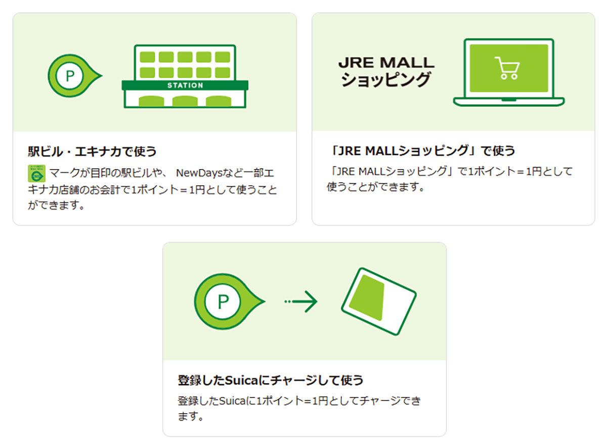 【Suica】JRE POINTがいくら貯まるかすぐ分かる「JRE POINT ポイントシミュレーション」が超便利の画像5