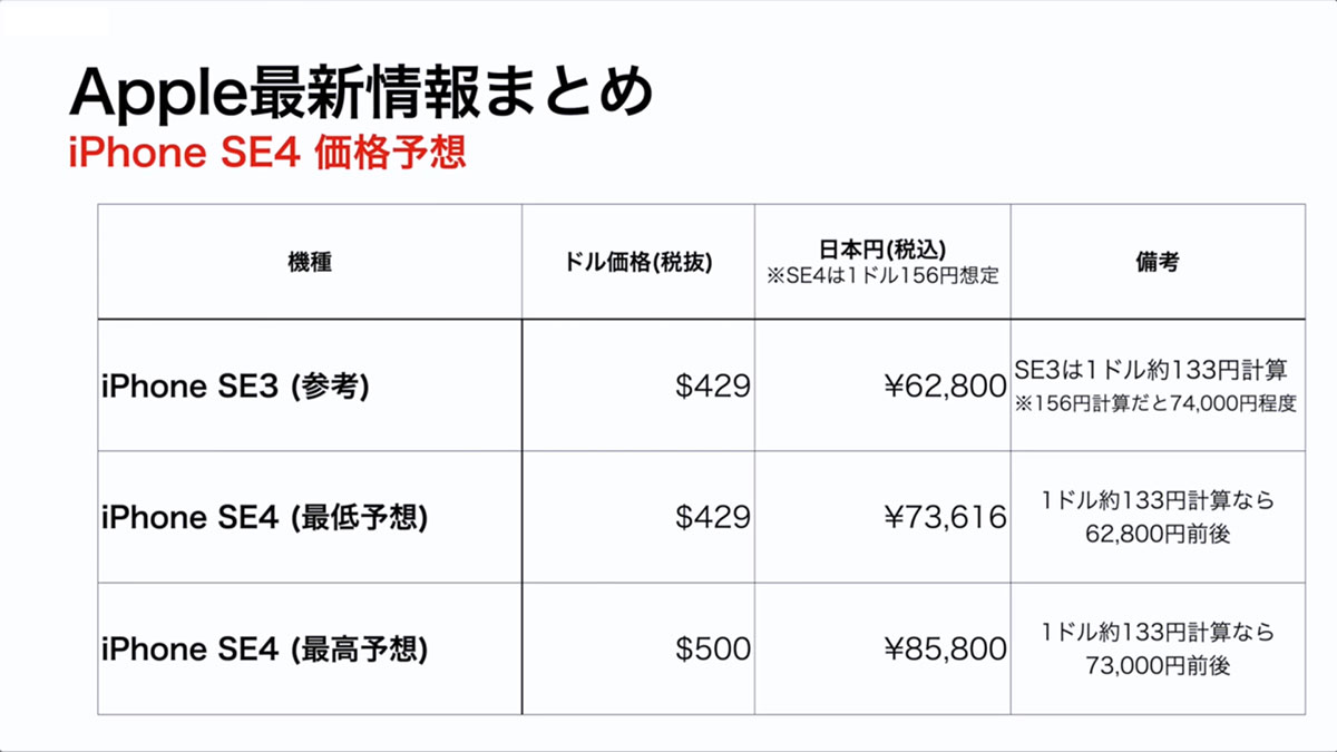 ＜チェック中＞発売間近!? iPhone SE4＆iPad第11世代の最新情報まとめ - 発売時期や価格、機能を徹底解説！の画像1