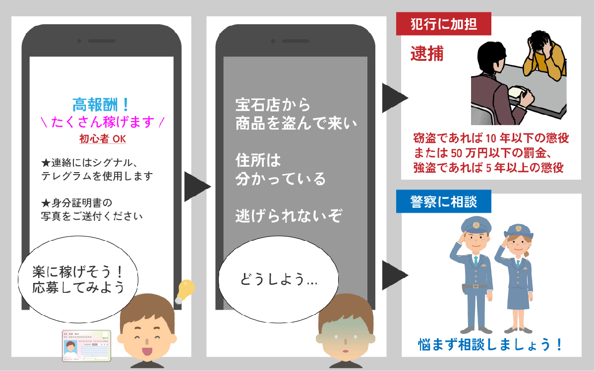 SNS上で急増する「お金配り」への応募は危険？ 現金配布の裏にある仕組みの画像1