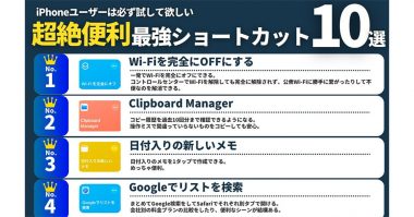 iPhoneユーザーなら必ず試してほしい超絶便利最強ショートカット10選
