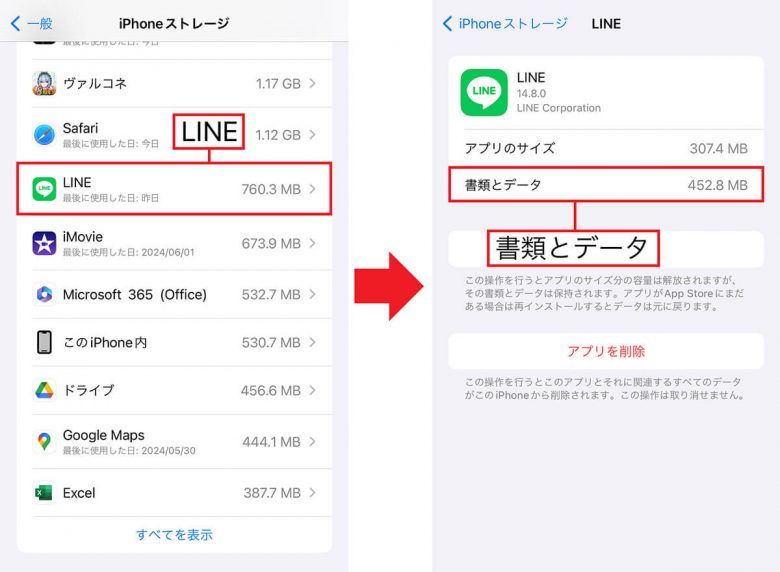 そのLINEデータ、実はスマホの容量を結構食っているかも ?　意外と知らない人が多い！の画像1