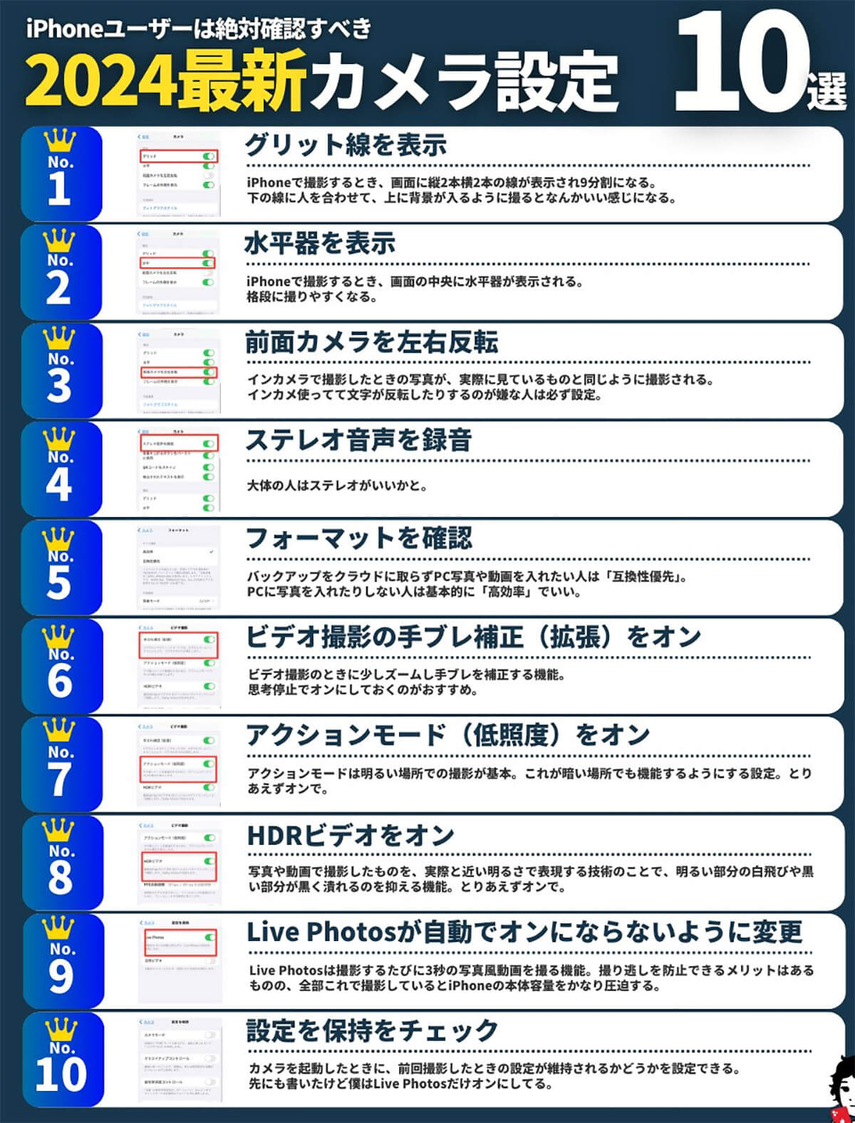 iPhoneユーザーは絶対に確認して欲しい2024年最新カメラ設定10選2