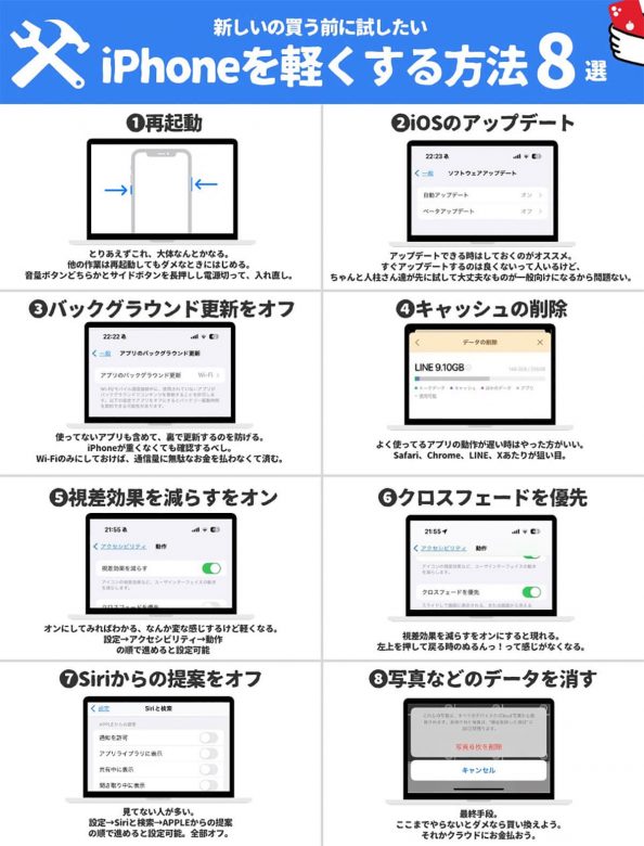 もしかして再起動しかやったことない？　iPhoneの動作が重いときに試してほしい設定方法8選の画像1