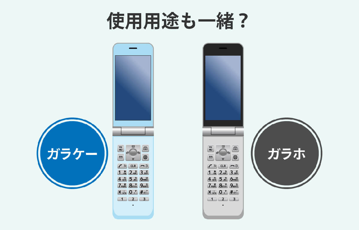 ガラホはガラケーなのか、スマホなのか1