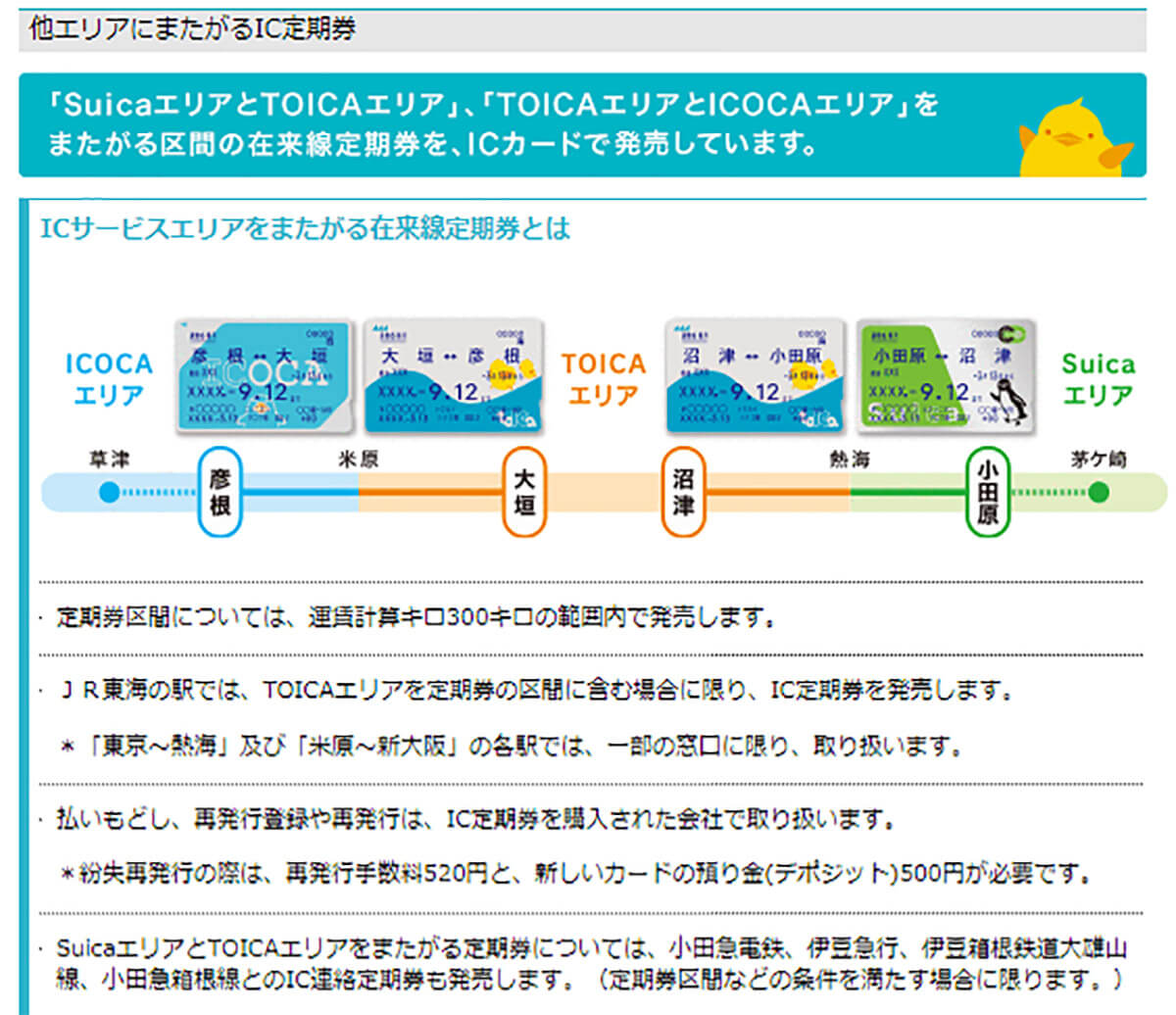 エリアを跨いだ交通系ICカードの定期券も発売されている